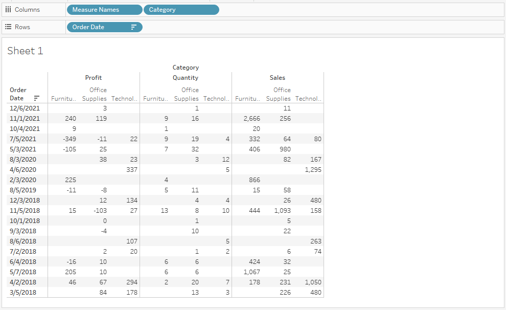 Tableau Calculate the First Monday of Every Month