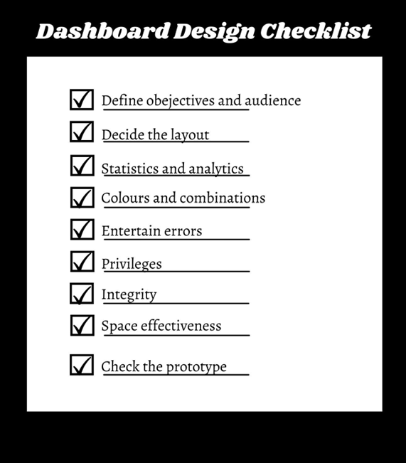 Dashboard design checklist infographic